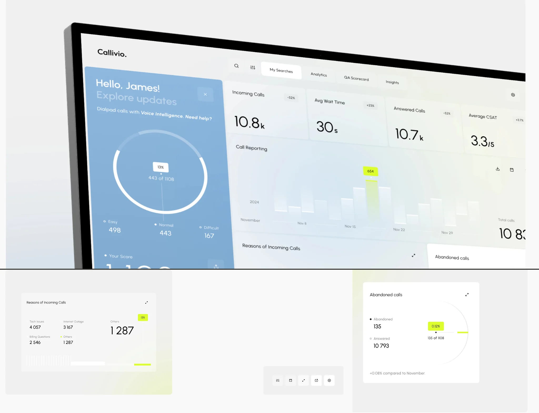Callivio — voice intelligence analytics dashboard with call reporting