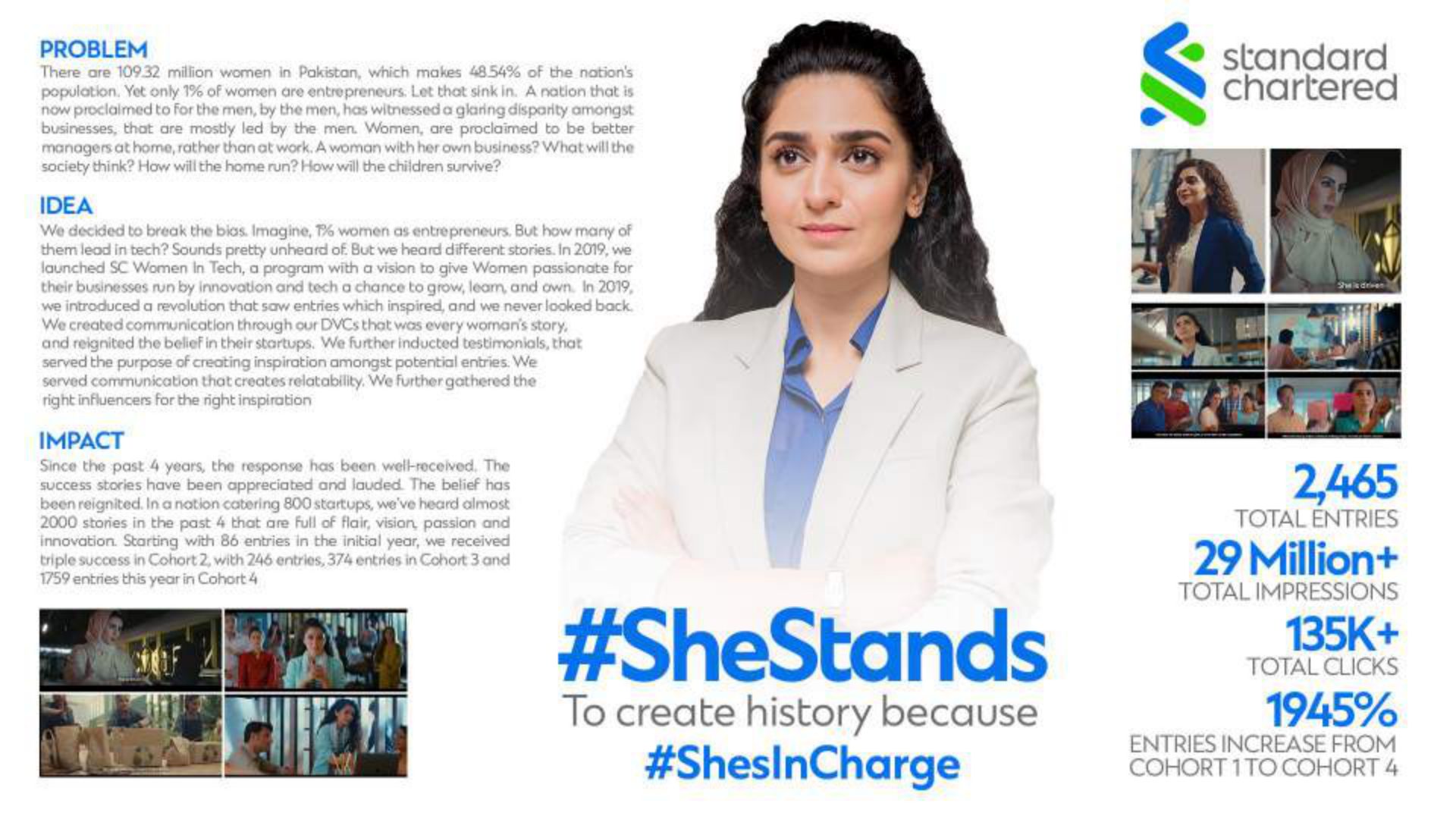 Standard Chartered #SheStands — Women in Tech campaign creative